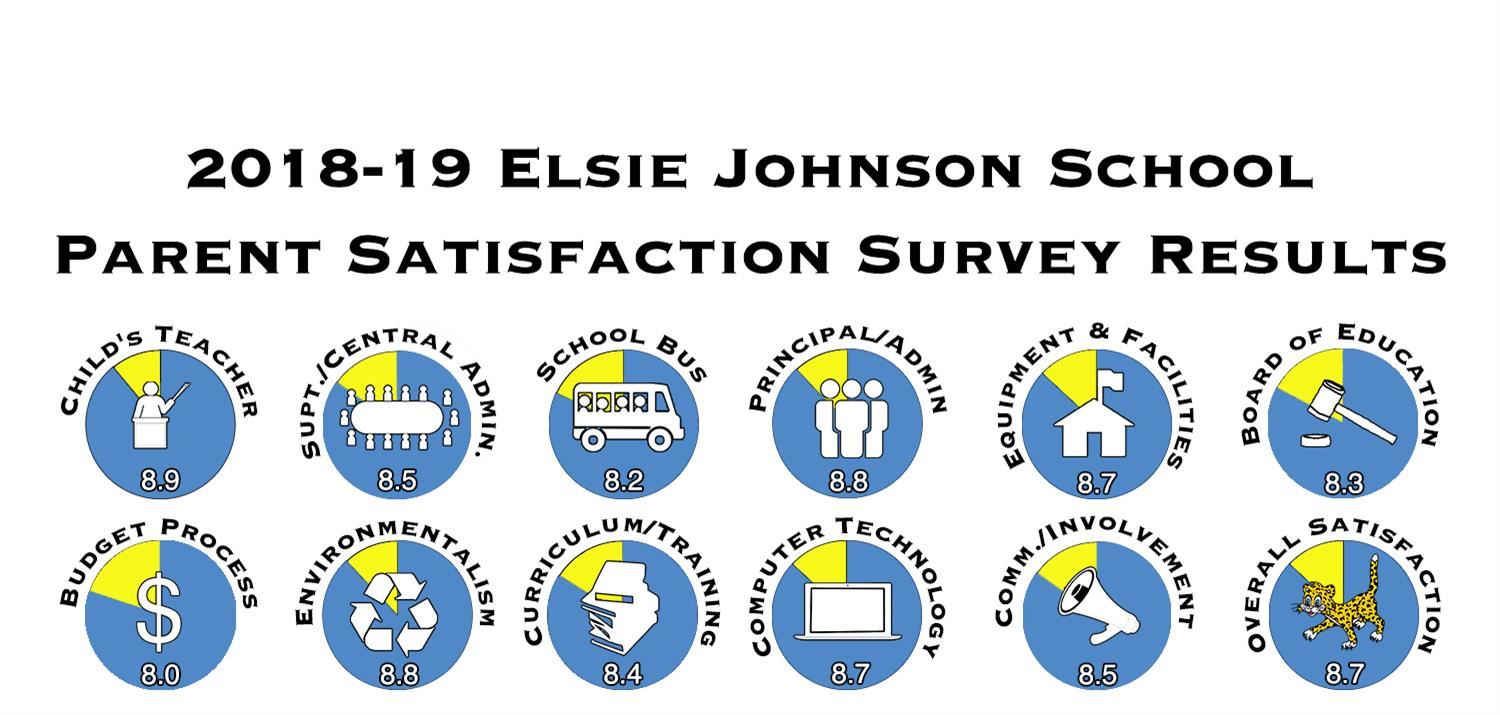 ej par 2019 
